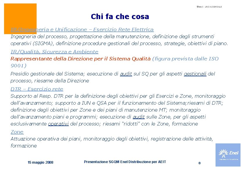 Uso: USO AZIENDALE Chi fa che cosa IR/Ingegneria e Unificazione – Esercizio Rete Elettrica