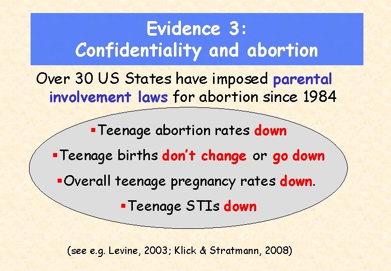 Evidence 3: Confidentiality and abortion Over 30 US States have imposed parental involvement laws