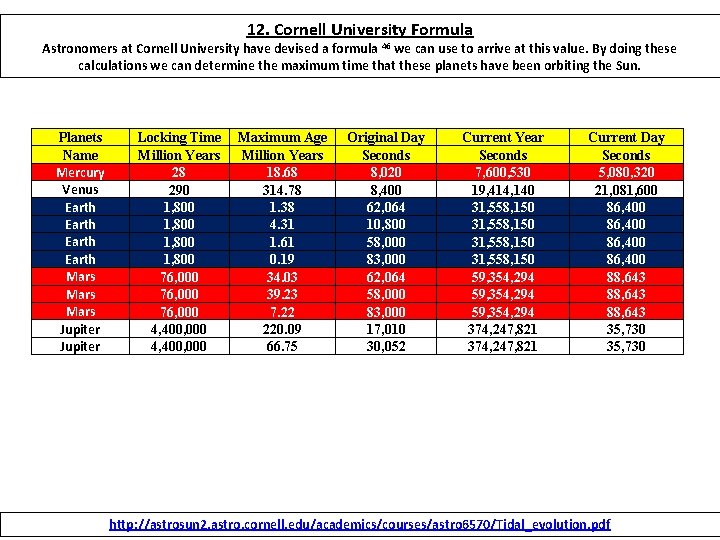 12. Cornell University Formula Astronomers at Cornell University have devised a formula 46 we