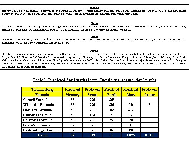 Mercury is in a 2: 3 orbital resonance ratio with its orbit around the