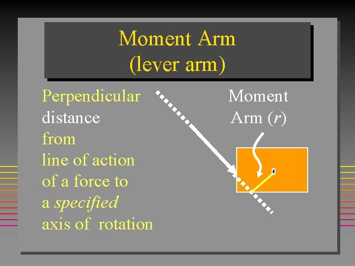 Moment Arm (lever arm) Perpendicular distance from line of action of a force to