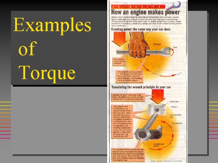 Examples of Torque 
