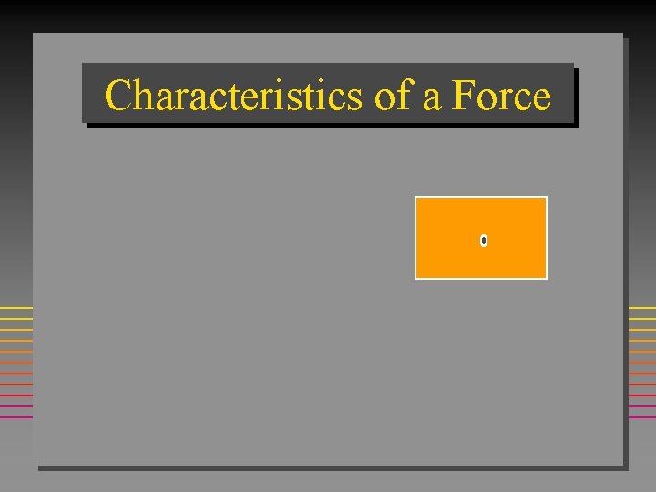 Characteristics of a Force 