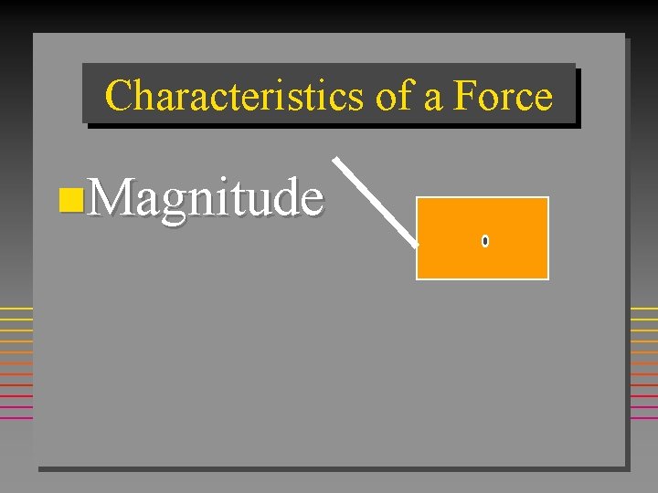 Characteristics of a Force n. Magnitude 