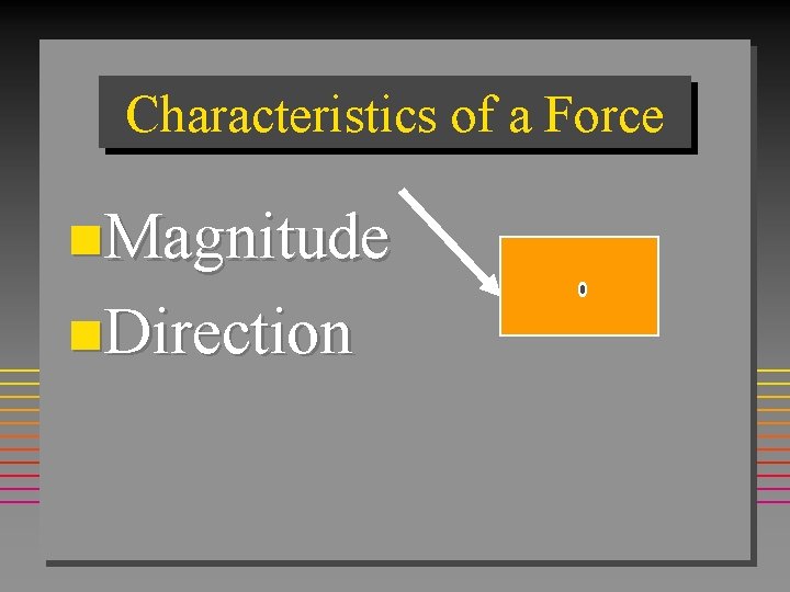 Characteristics of a Force n. Magnitude n. Direction 