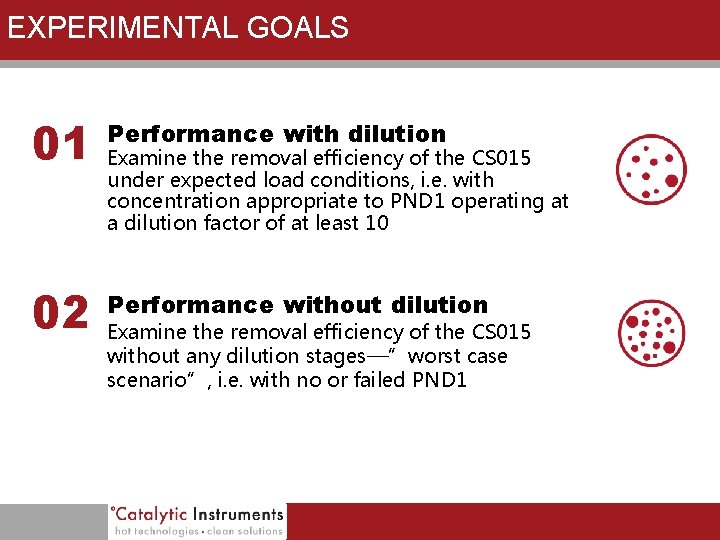 EXPERIMENTAL GOALS 01 Performance with dilution 02 Performance without dilution Examine the removal efficiency