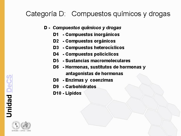 Categoría D: Compuestos químicos y drogas Unidad De. CS D - Compuestos químicos y