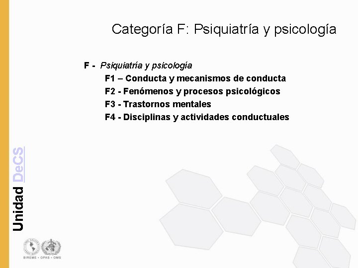 Categoría F: Psiquiatría y psicología Unidad De. CS F - Psiquiatría y psicología F