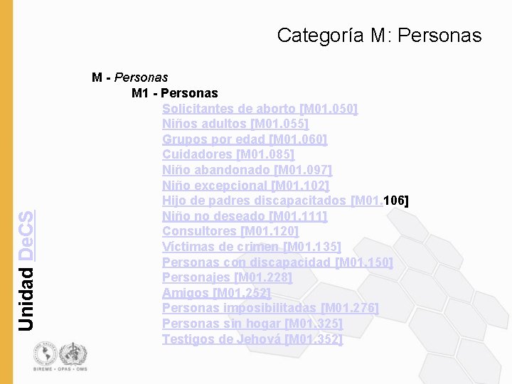 Unidad De. CS Categoría M: Personas M - Personas M 1 - Personas Solicitantes