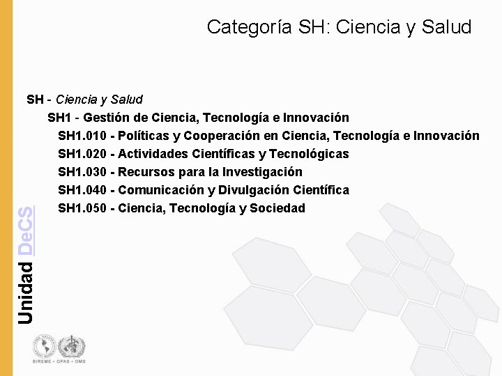 Categoría SH: Ciencia y Salud Unidad De. CS SH - Ciencia y Salud SH