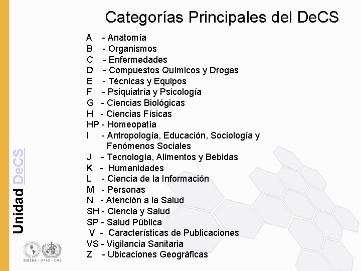 Unidad De. CS Categorías Principales del De. CS A - Anatomía B - Organismos