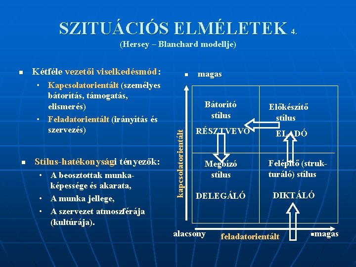 SZITUÁCIÓS ELMÉLETEK 4. (Hersey – Blanchard modellje) Kétféle vezetői viselkedésmód: • Kapcsolatorientált (személyes bátorítás,