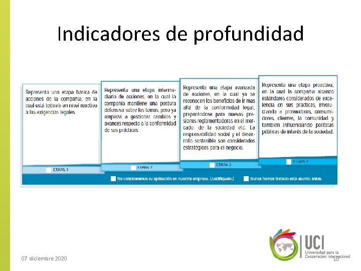 Indicadores de profundidad 07 diciembre 2020 18 