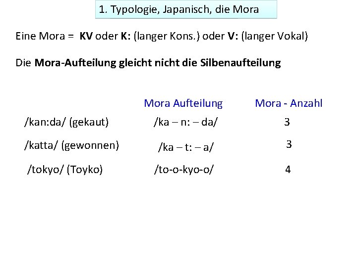 1. Typologie, Mora-timing Japanisch, (Japanisch) die Mora Eine Mora = KV oder K: (langer