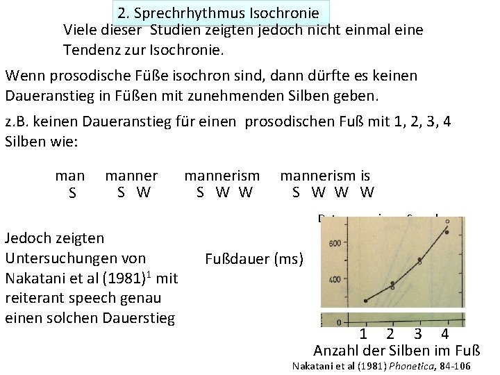 2. Sprechrhythmus Isochronie Viele dieser Studien zeigten jedoch nicht einmal eine Tendenz zur Isochronie.