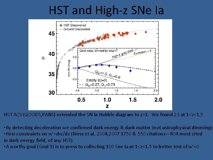 HST and High-z SNe Ia HST ACS (GOODS, PANS) extended the SN Ia Hubble