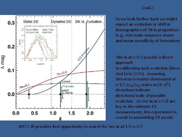 Goal 2: As we look farther back we might expect an evolution or shift