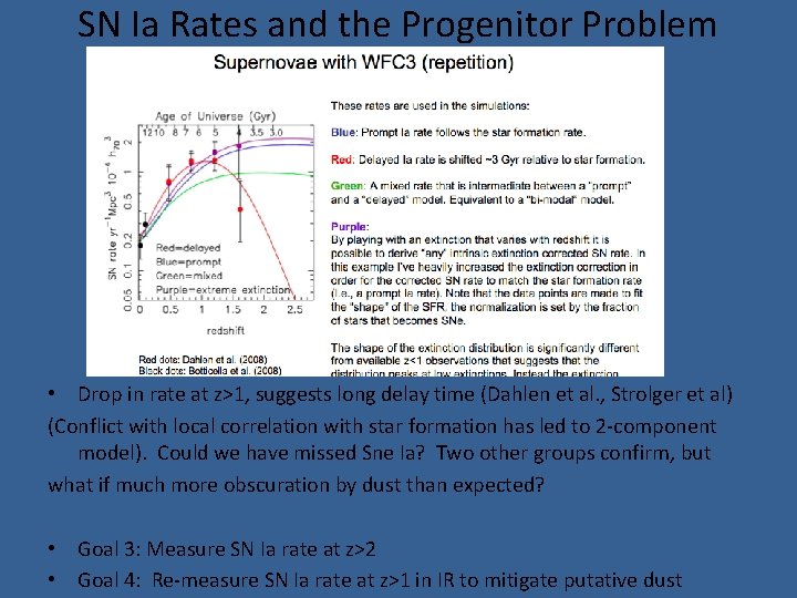 SN Ia Rates and the Progenitor Problem • Drop in rate at z>1, suggests