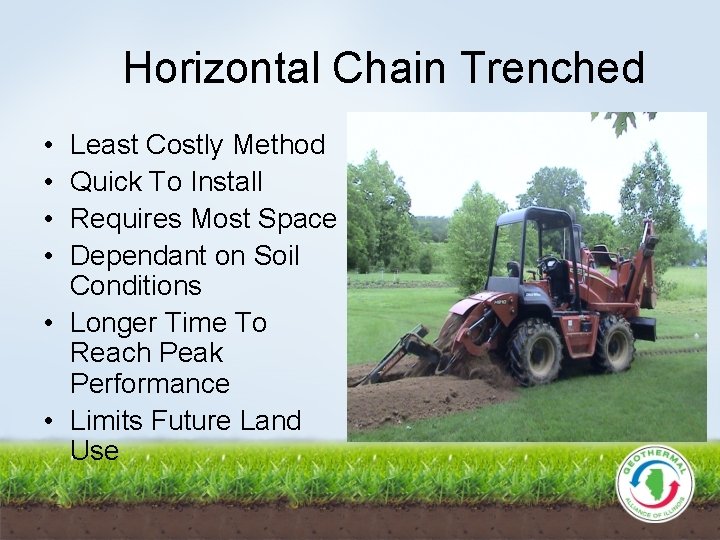 Horizontal Chain Trenched • • Least Costly Method Quick To Install Requires Most Space