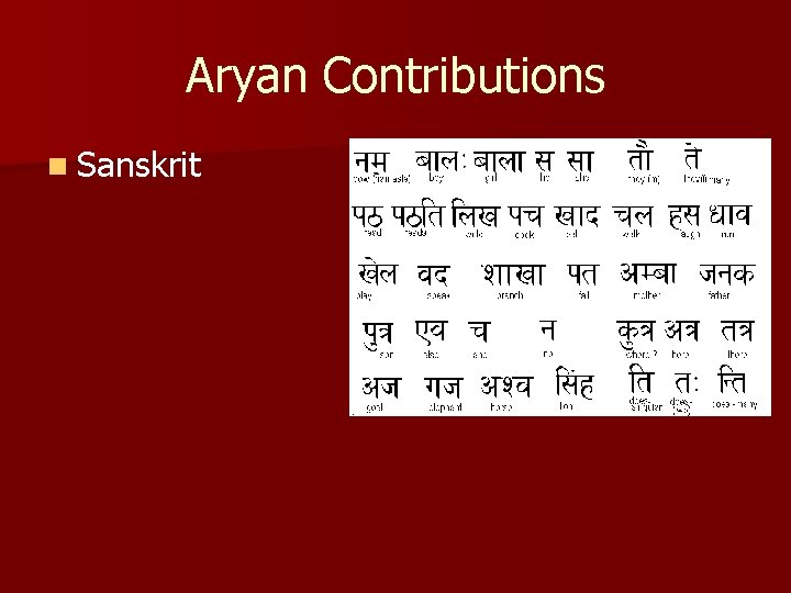 Aryan Contributions n Sanskrit 