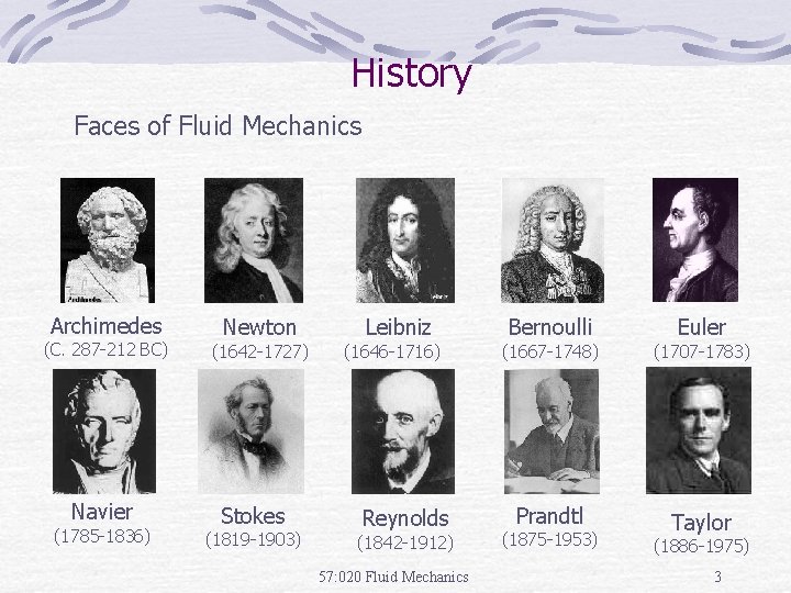 History Faces of Fluid Mechanics Archimedes (C. 287 -212 BC) Navier (1785 -1836) Newton