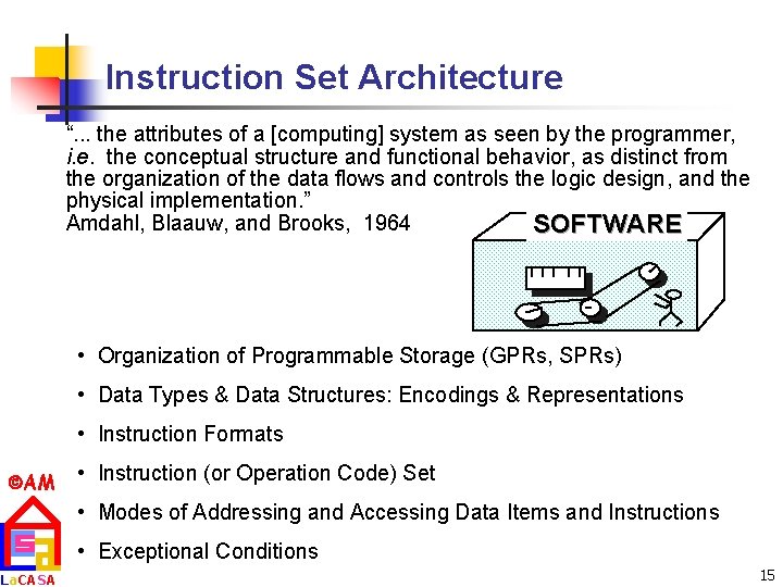 Instruction Set Architecture “. . . the attributes of a [computing] system as seen