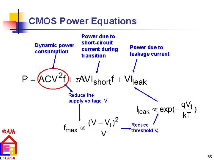 CMOS Power Equations Dynamic power consumption Power due to short-circuit current during transition Power