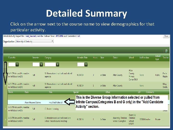 Detailed Summary Click on the arrow next to the course name to view demographics