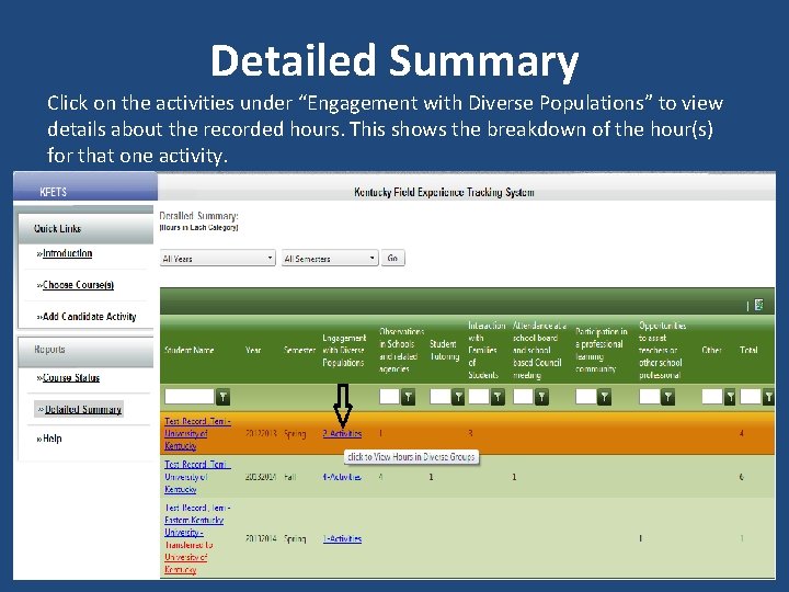 Detailed Summary Click on the activities under “Engagement with Diverse Populations” to view details