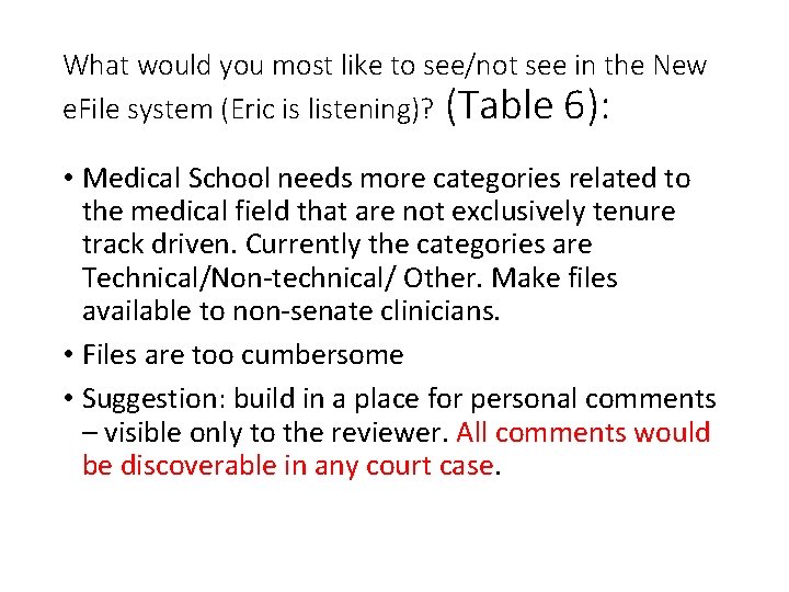 What would you most like to see/not see in the New e. File system What would you most like to see/not see in the New e. File system