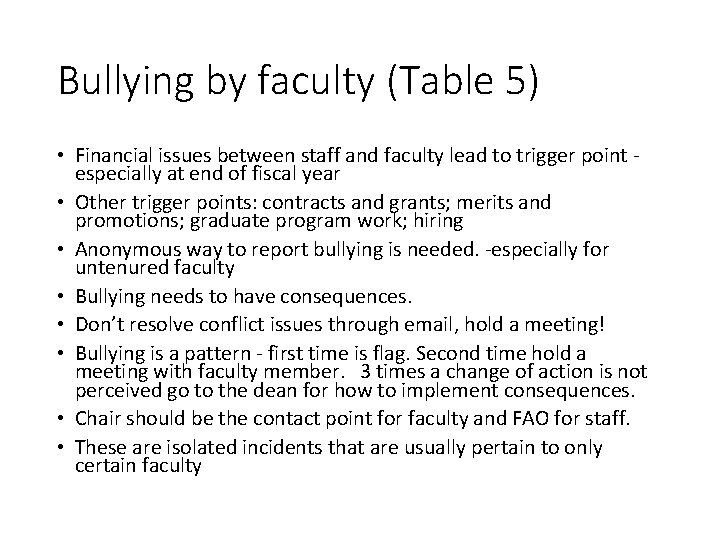 Bullying by faculty (Table 5) • Financial issues between staff and faculty lead to Bullying by faculty (Table 5) • Financial issues between staff and faculty lead to