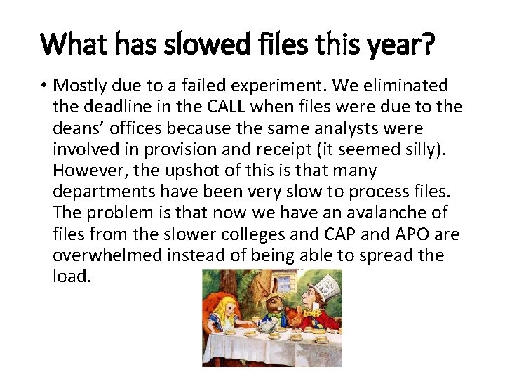 What has slowed files this year? • Mostly due to a failed experiment. We What has slowed files this year? • Mostly due to a failed experiment. We