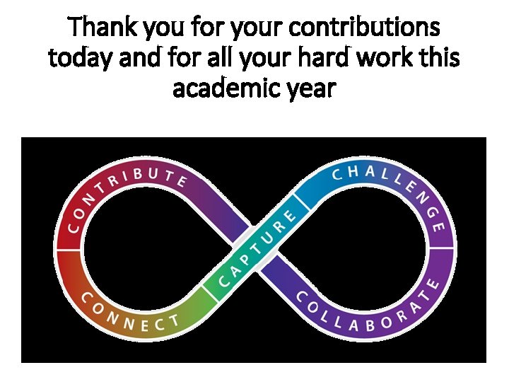 Thank you for your contributions today and for all your hard work this academic Thank you for your contributions today and for all your hard work this academic
