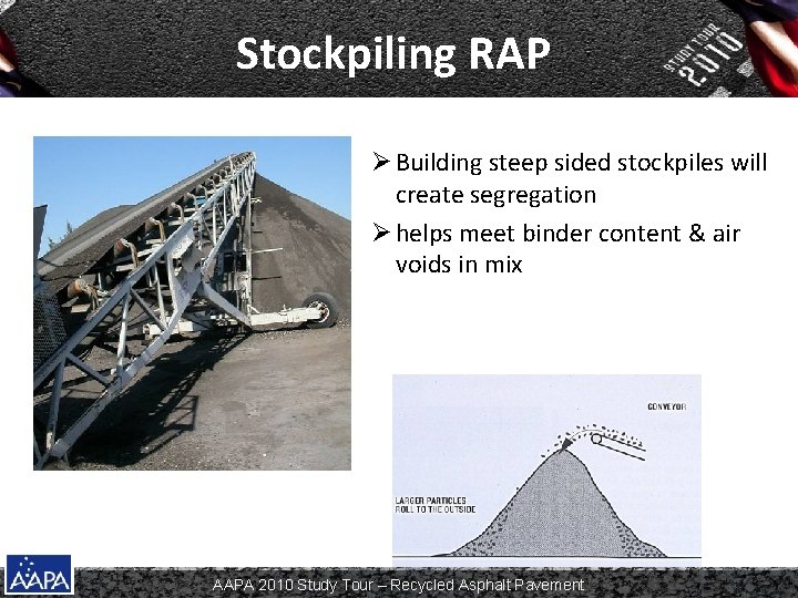 Stockpiling RAP Ø Building steep sided stockpiles will create segregation Ø helps meet binder Stockpiling RAP Ø Building steep sided stockpiles will create segregation Ø helps meet binder