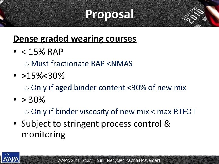 Proposal Dense graded wearing courses • < 15% RAP o Must fractionate RAP <NMAS