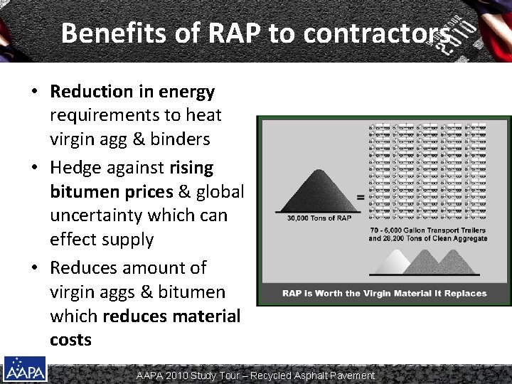 Benefits of RAP to contractors • Reduction in energy requirements to heat virgin agg