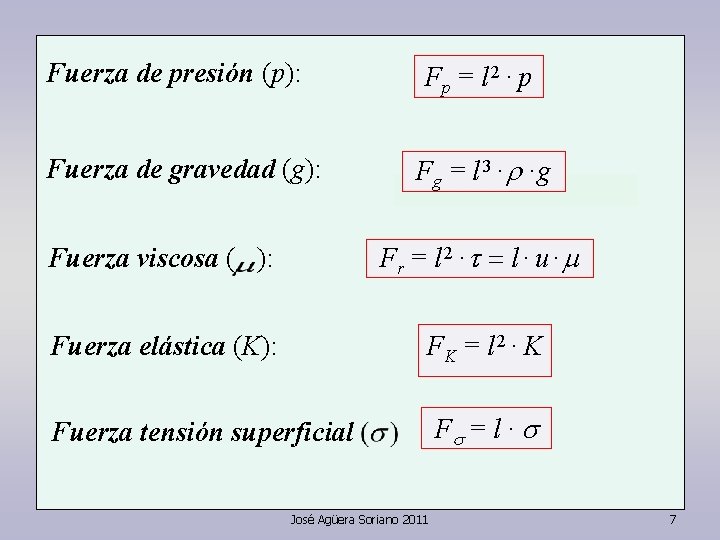 Fuerza de presión (p): Fp = l 2 · p Fuerza de gravedad (g): Fuerza de presión (p): Fp = l 2 · p Fuerza de gravedad (g):