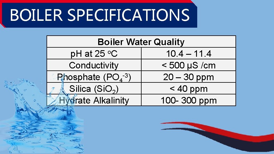 BOILER SPECIFICATIONS Boiler Water Quality p. H at 25 o. C 10. 4 –