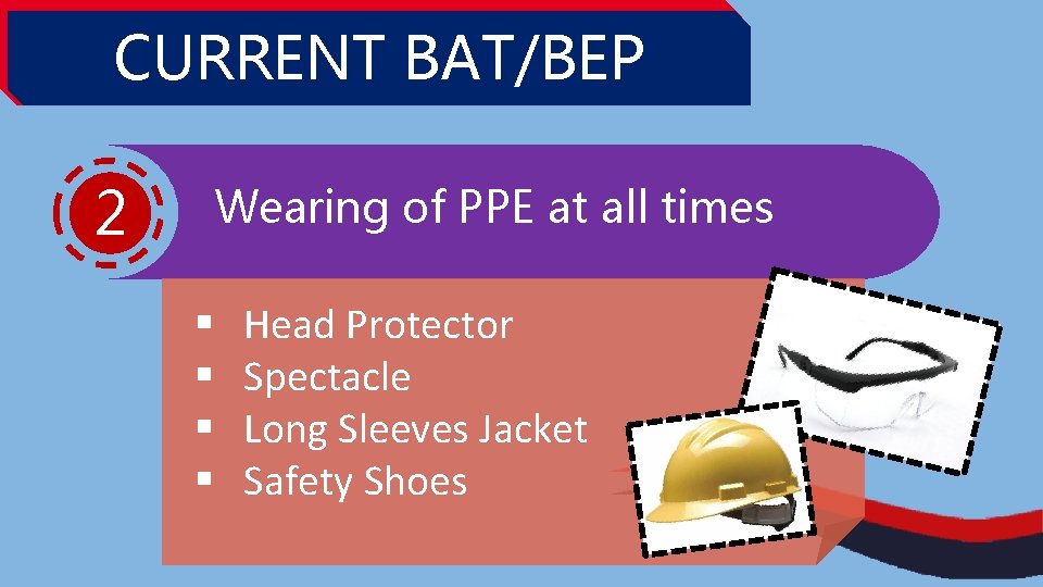 CURRENT BAT/BEP 2 Wearing of PPE at all times § § Head Protector Spectacle