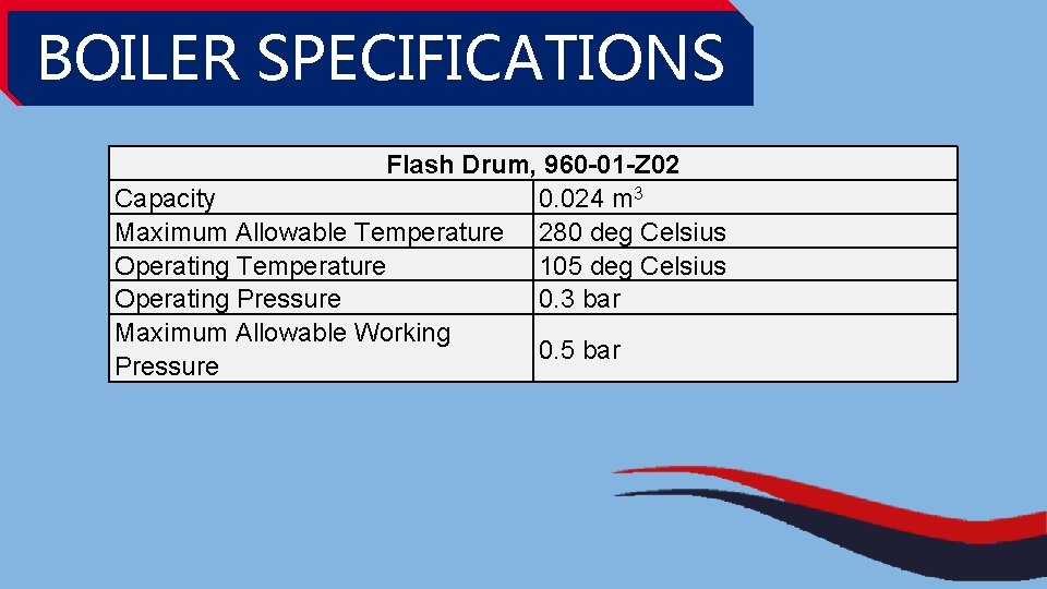 BOILER SPECIFICATIONS Flash Drum, 960 -01 -Z 02 Capacity 0. 024 m 3 Maximum