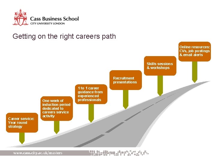 Getting on the right careers path Online resources: CVs, job postings & email alerts