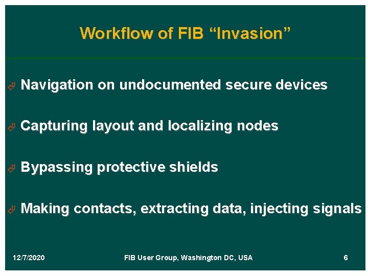 PBST FREUD Applications of FIB Invasive FIB Attacks