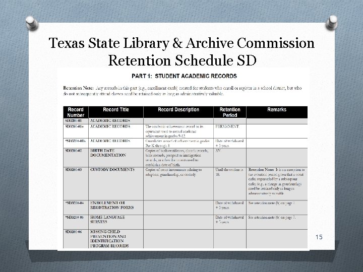 Texas State Library & Archive Commission Retention Schedule SD 15 