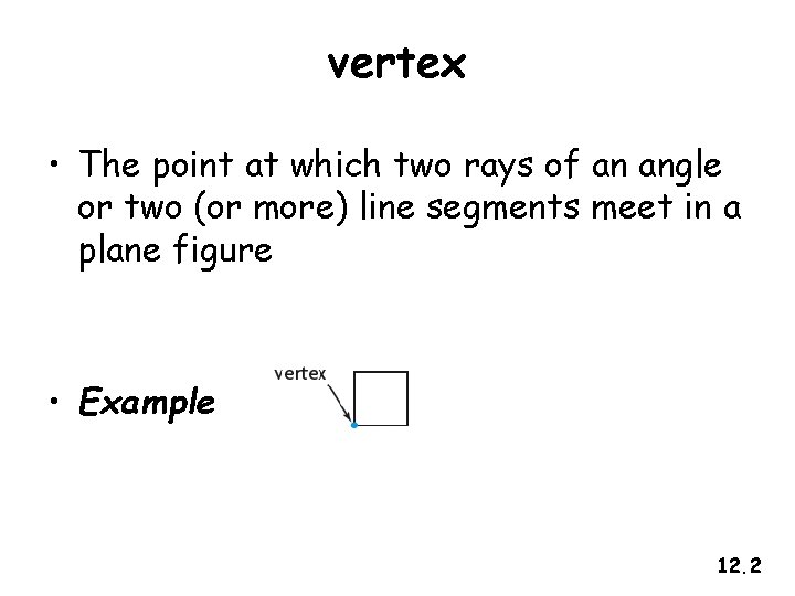 vertex • The point at which two rays of an angle or two (or