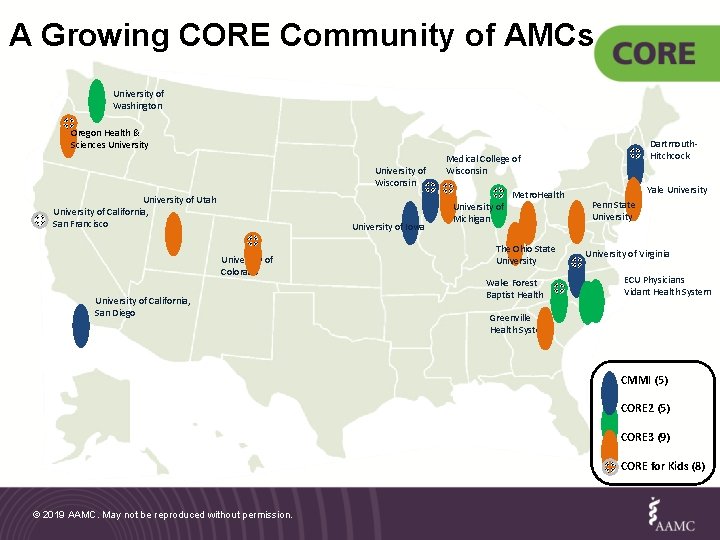 A Growing CORE Community of AMCs University of Washington Oregon Health & Sciences University