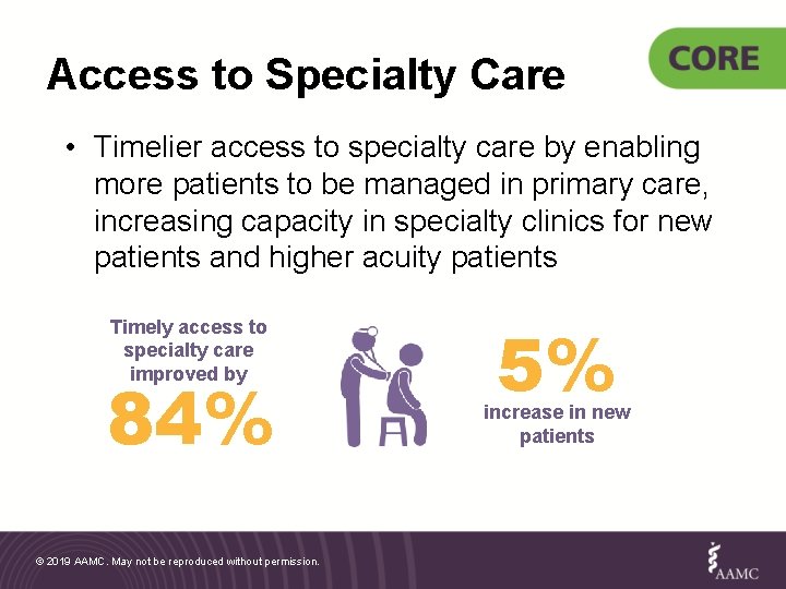 Access to Specialty Care • Timelier access to specialty care by enabling more patients