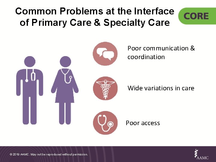 Common Problems at the Interface of Primary Care & Specialty Care Poor communication &