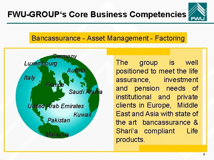 FWU-GROUP‘s Core Business Competencies Bancassurance - Asset Management - Factoring Germany Luxembourg Austria Italy