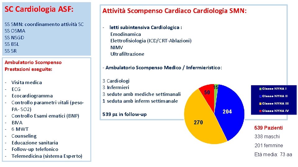 SC Cardiologia ASF: SS SMN: coordinamento attività SC SS OSMA SS NSGD SS BSL