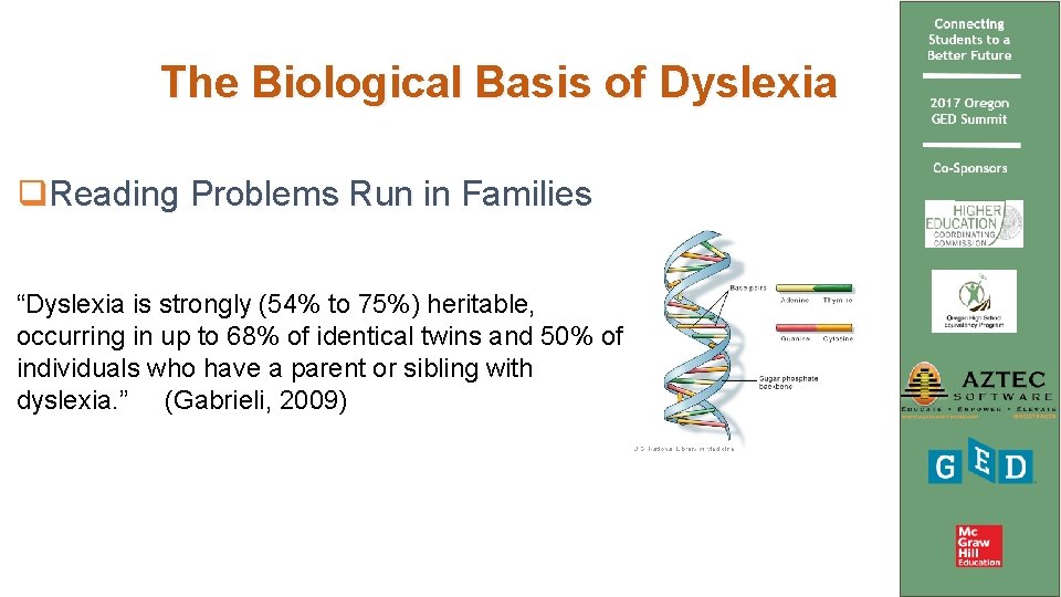 The Biological Basis of Dyslexia q. Reading Problems Run in Families “Dyslexia is strongly